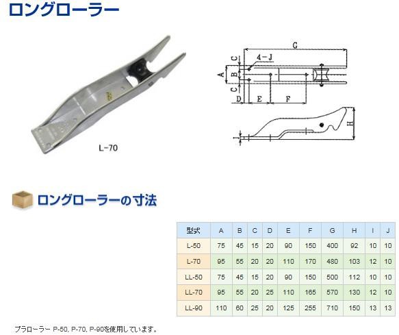 送料無料 アルミ　アンカーローラー　ロングローラー　L-70 アンカー 案内ローラー ボート 船舶 L70