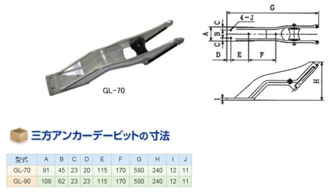 アルミアンカーローラー三方アンカーデービットGL-70