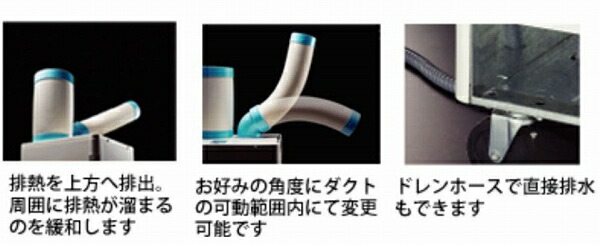 ナカトミSAC-3000スポットエアコンツインダクト(単相100V)キャスター付き排熱ダクト付きスポットエアコンスポットクーラー冷風機エアコン床置型
