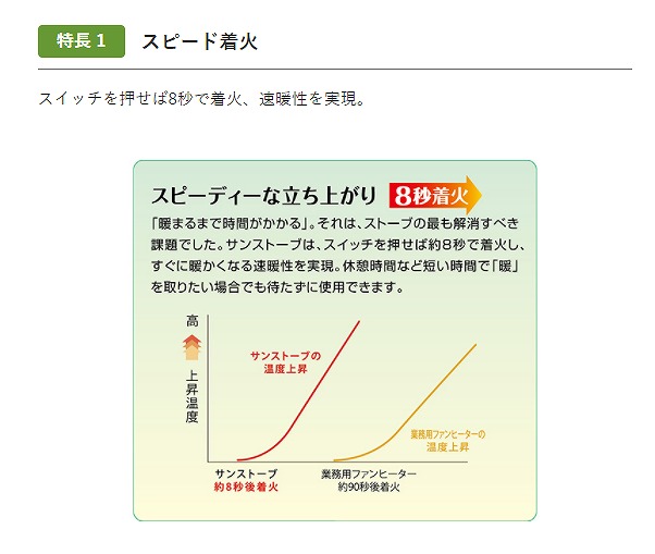 12周年記念イベントが □SK 超硬ステップ限界栓ゲージ H7 φ23 SPTLP23