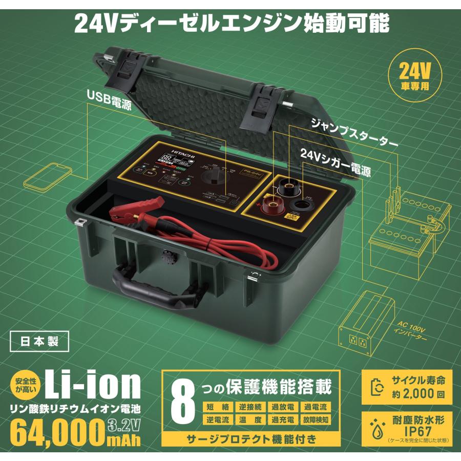 楽天市場】日立 ポータブルパワーソース PS-16000RP 12V