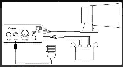 【全国送料無料】ノボル電機汽笛専用アンプMA-427