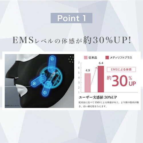 美顔器 ウェアラブル ハンズフリー 【ヤーマン公式】《メディリフト