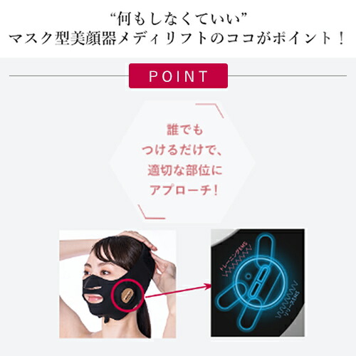 “なにもしなくていい”マスク型美顔器メディリフトのここがポイント!
誰でもつけるだけで、適切な部位にアプローチ!