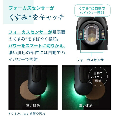 美顔器 IPL LED 【ヤーマン公式】《ブルーグリーンショット YJFC0B