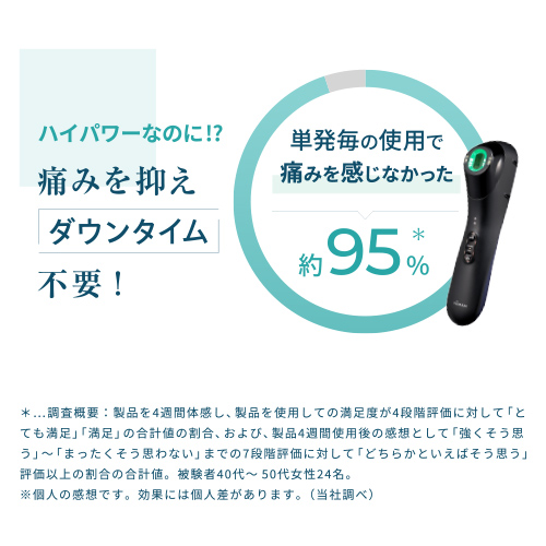 美顔器 IPL LED 【ヤーマン公式】《ブルーグリーンショット