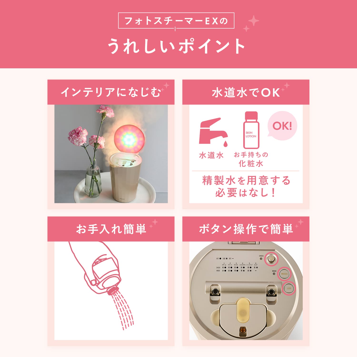 50%オフ☆3/4 20:00から3/11 1:59まで】スチーマー フェイススチーマー