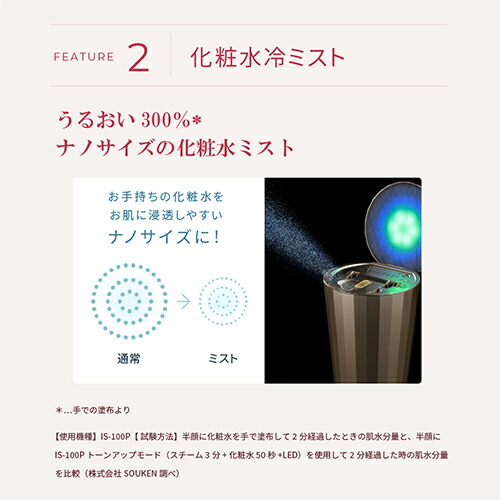 【18700円オフ&P10倍★3/271:59まで】スチーマーフェイススチーマー美顔器【ヤーマン公式】《美顔器スチーマーフォトケアYJSB0N》スキンケア温スチーム冷ミスト化粧水ミストLED美肌光温冷保湿クレンジング毛穴乾燥浸透うるおいプレゼントギフト女性