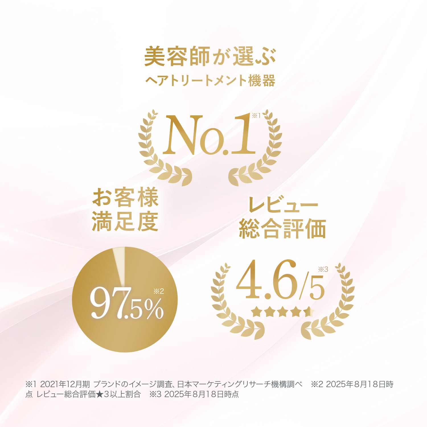 超音波 アイロン トリートメント ヘアアイロン 【ヤーマン公式