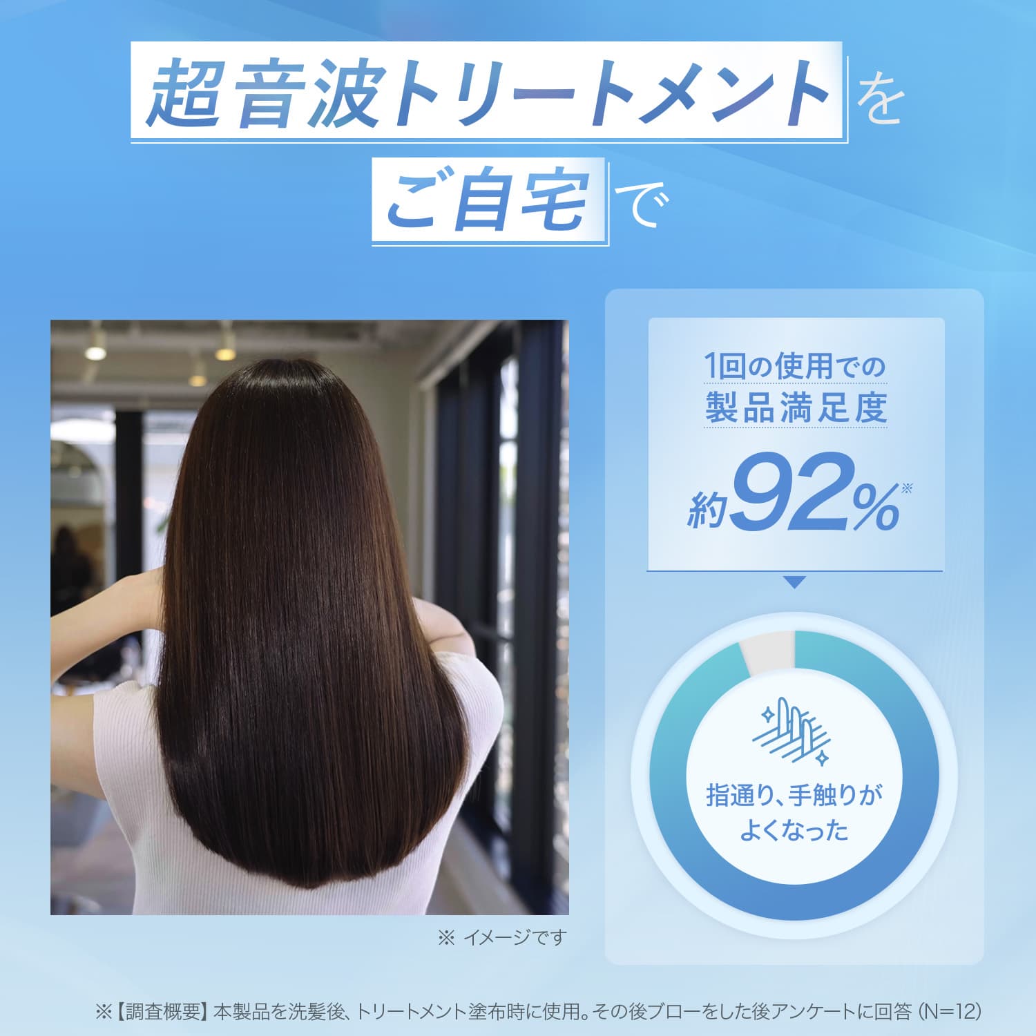 単品50%オフ☆4/19 0:00から4/20 23:59まで】超音波 アイロン 