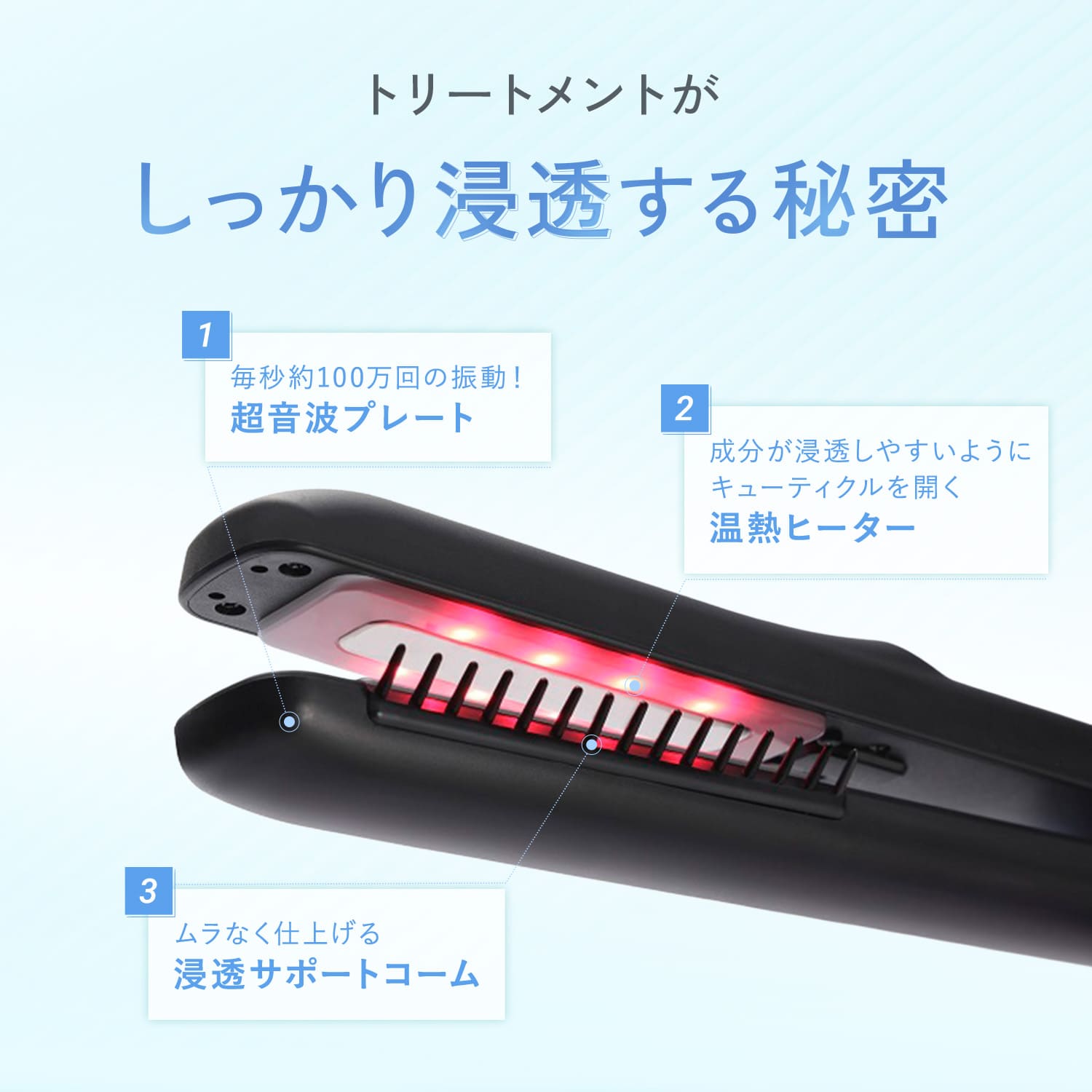 超音波 アイロン トリートメント ヘアアイロン 【ヤーマン公式