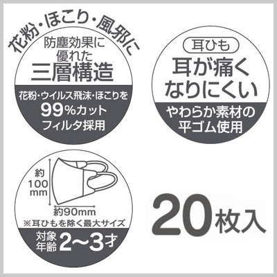 楽天市場 子供用立体マスク 枚入 ミッキーマウス スケーター Mskb 2 3歳用 立体 マスク 箱入 キッズ用 子供用 子ども用 こども用 小さめ 使い捨て Disney ディズニー かわいい キャラクター Y Living