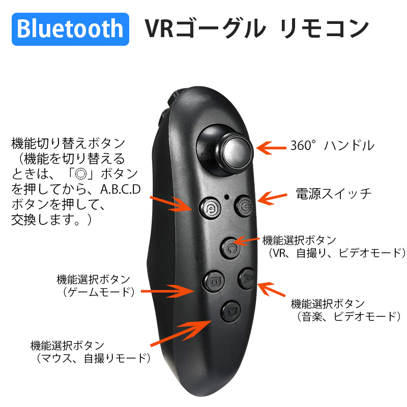 正規店仕入れの 3D VRゴーグル VRコントローラー付き ホワイト