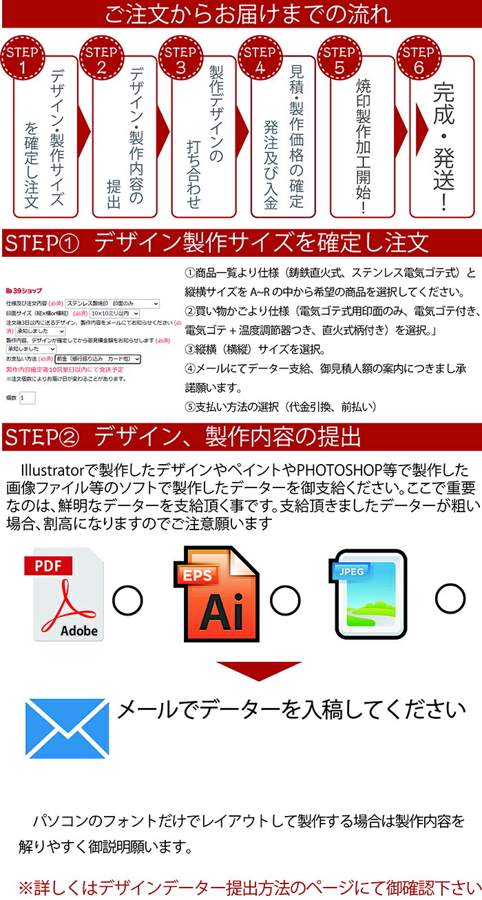 40 10ミリ 30 ミリ内 どら焼き オーダー焼印 ステンレス製電気ゴテ式 パン パンケーキ 卵焼き 深さ4ミリ彫り高品質 食品に最適なステンレス製な焼き印 食品衛生法にも対応 饅頭 高精度 高耐久性 海外輸入 オーダー焼印
