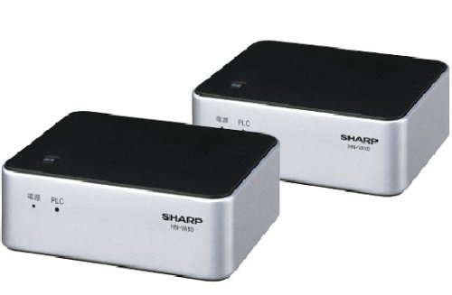 SHARP PLC（高速道路ワット数線メール交換）アダプタ ローカルエリアネットワーク1界面+ローカルエリアネットワーク1界面手合い すべり出し据え付ける済有りの実ひな形 HN-VA10S