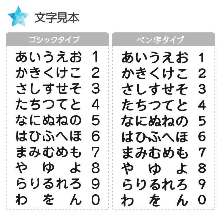 楽天市場 ゼッケン代行 大サイズ 3枚セット ゼッケン用 ゼッケン 体操服 体育 運動会 クラブ 水着 水泳 スイミング オーダーメイド きれい 簡単 フォント 太文字 洗濯ok 布用 おなまえ 名前 アイロンプリント アイロン 名前シール 名前付け 入学 入園 幼稚園 子供 送料