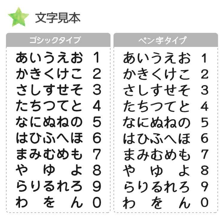 楽天市場 ゼッケン代行 小サイズ 3枚セット ゼッケン用 ゼッケン 体操服 体育 運動会 クラブ 水着 水泳 スイミング オーダーメイド きれい 簡単 フォント 太文字 洗濯ok 布用 おなまえ 名前 アイロンプリント アイロン 名前シール 名前付け 入学 入園 幼稚園 子供 送料