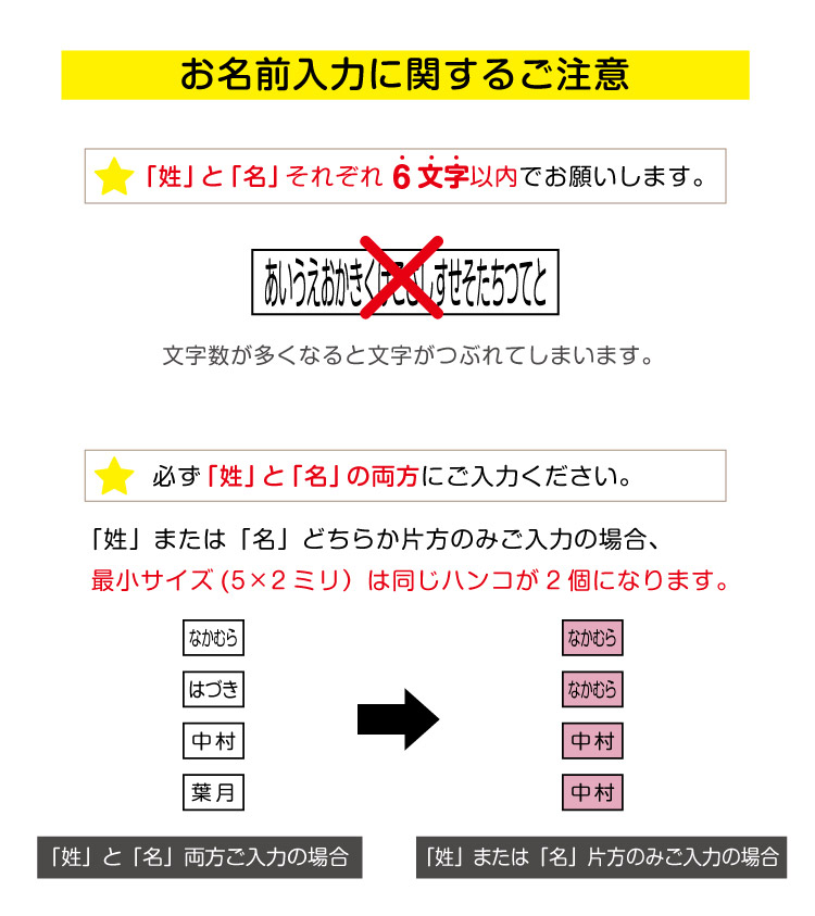 お名前はんこ 13本 おなまえ スタンプ はんこ 漢字 フロッキー 名前シール 入学 送料無料 入園 幼稚園 入学祝い 入学準備 シンプル 子供 アイロン 名前付け フロッキーネーム お名前シール お名前スタンプ おなまえ アイロンシール Giosenglish Com