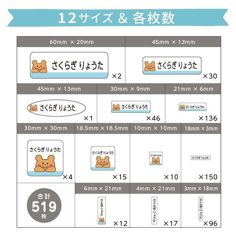 フロッキーネーム お名前シールセット 名前シール 3色 おなまえ アイロンシール 漢字 フロッキー 入学 入園 幼稚園 お名前シール 入学祝い 入学準備 シンプル 子供 水筒 遠足 メール便不可