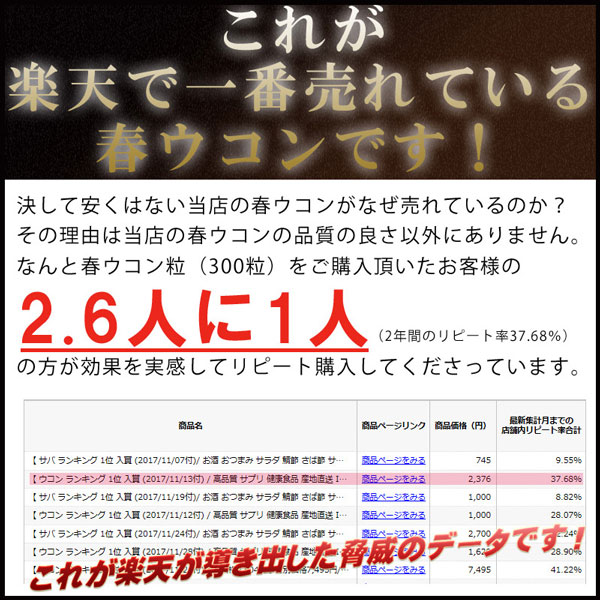 人気ブランド新作豊富 屋久島 春ウコン 粒 300粒 ギフト セット igl.inventa.in