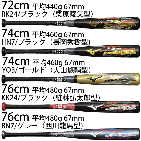 楽天市場】【交換送料無料】 野球 ミズノ MIZUNO 少年軟式 FRP