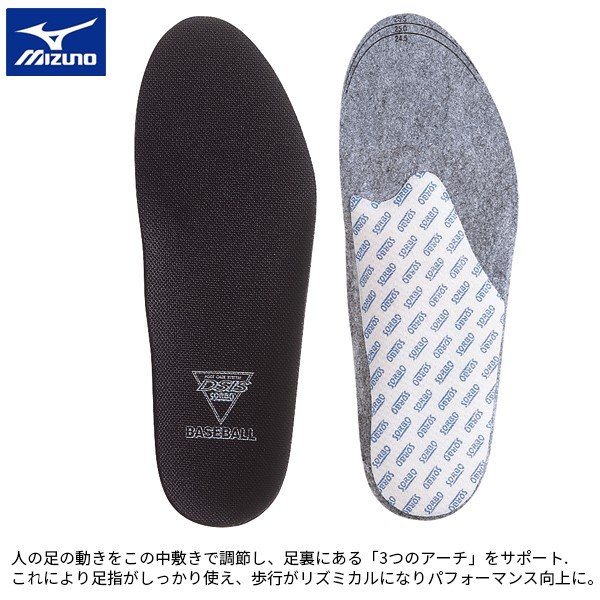 楽天市場】ミズノ インソール メンズ レディース ソルボジャパン