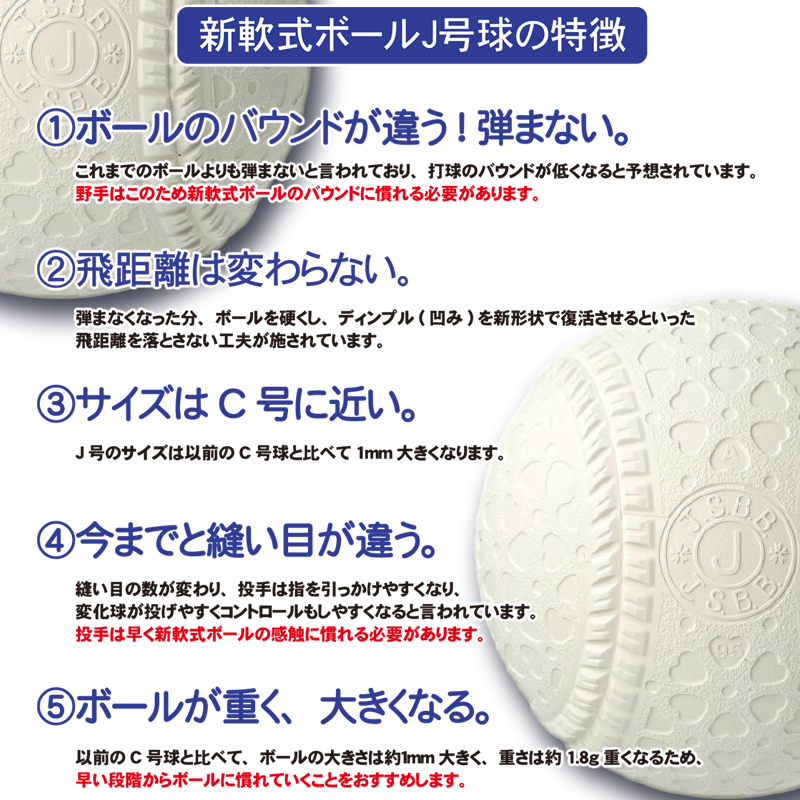 おトク情報がいっぱい！ 即納 新軟式野球ボール ナガセケンコー J号 小学生向け ジュニア検定球 10ダース 120球入り fucoa.cl