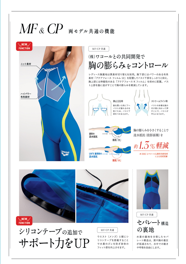 アリーナ X 水泳 Mf ハーフスパッツ 男性用 ハーフスパッツ Mf Fina承認 カスカワスポーツ店 メンズ競泳水着 アルティメットアクアフォース スイム