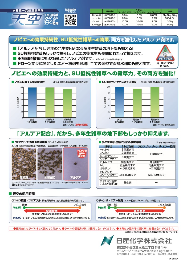 70％OFFアウトレット 天空 粒剤 1kg×12袋1ケース水稲用除草剤 初中期一発剤 fucoa.cl