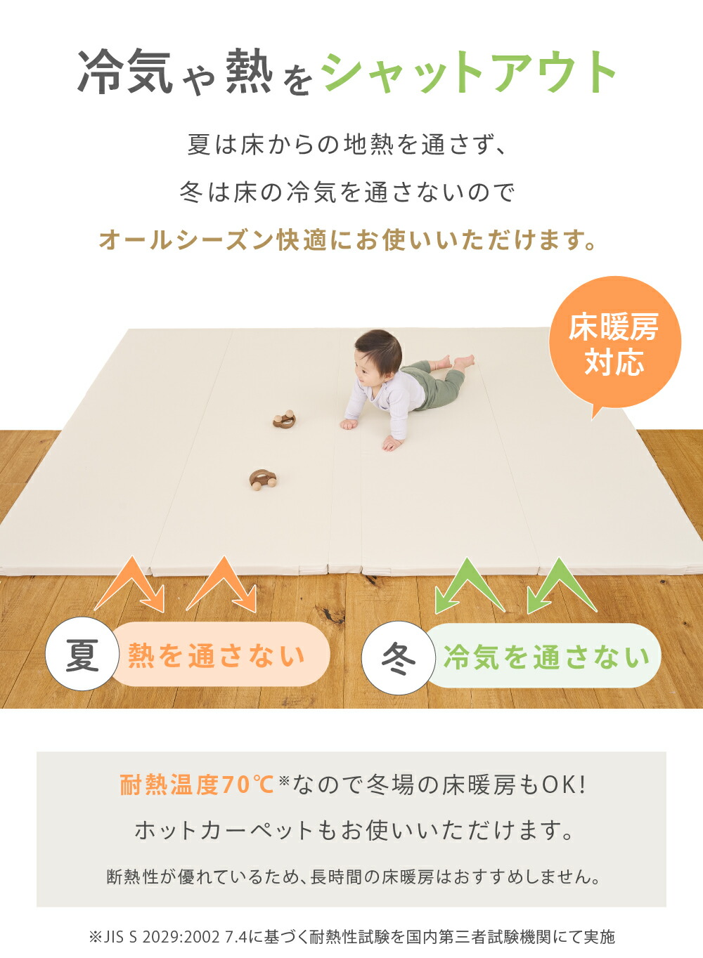 楽天1位】(ケラッタ) プレイマット シームレス 折りたたみ ベビー 厚手