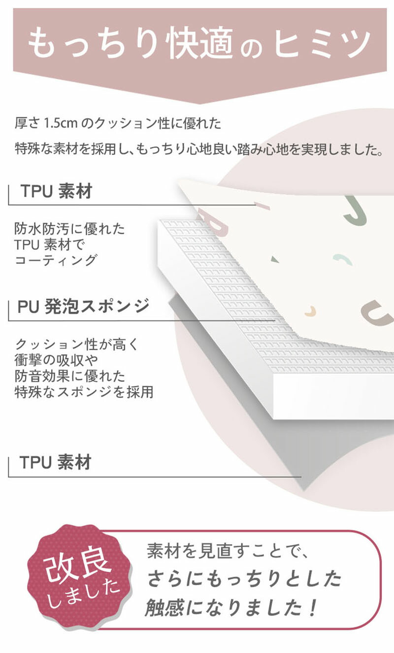 ケラッタ　200✖️140 プレイマット Amazon | (ケラッタ) プレイマット 折りたたみ リバーシブル