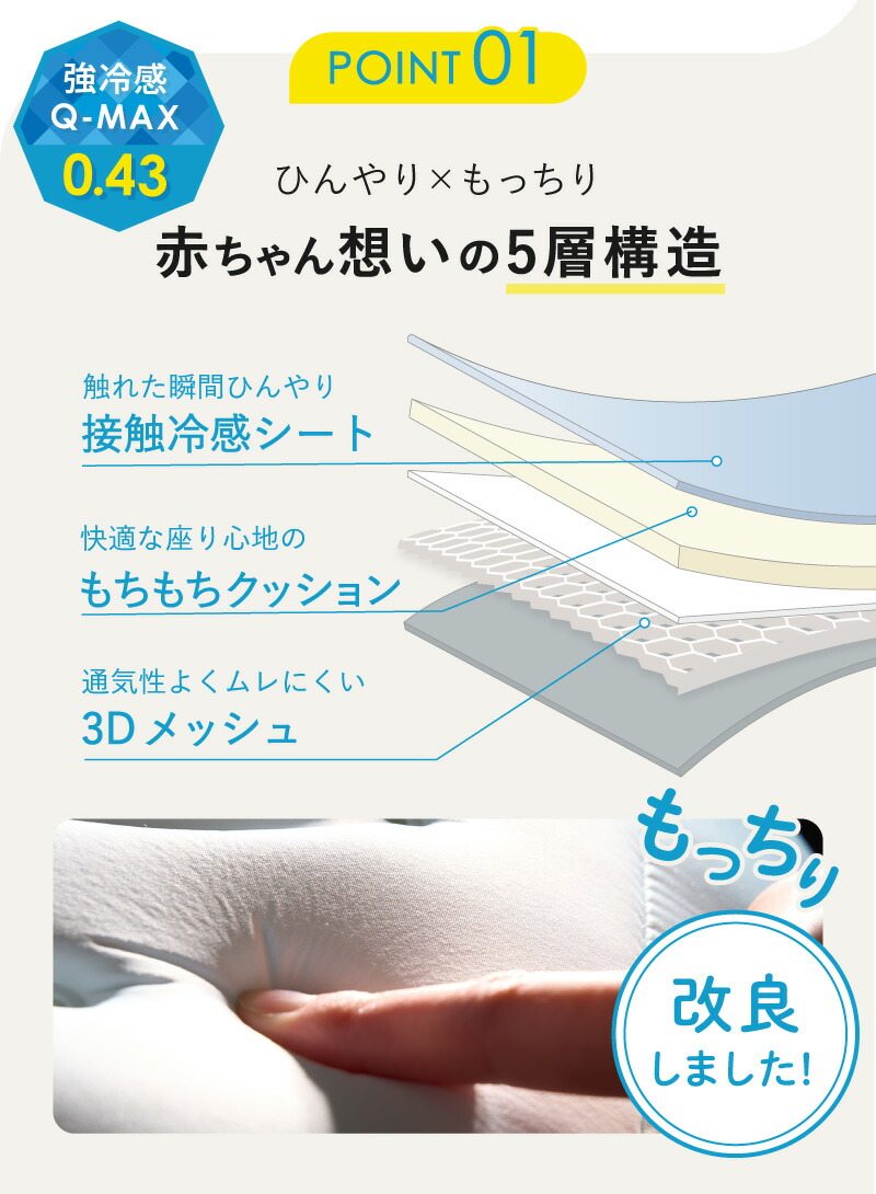 40％オフ特別価格】【楽天1位】 (ケラッタ) 冷感 ファンシート ファン