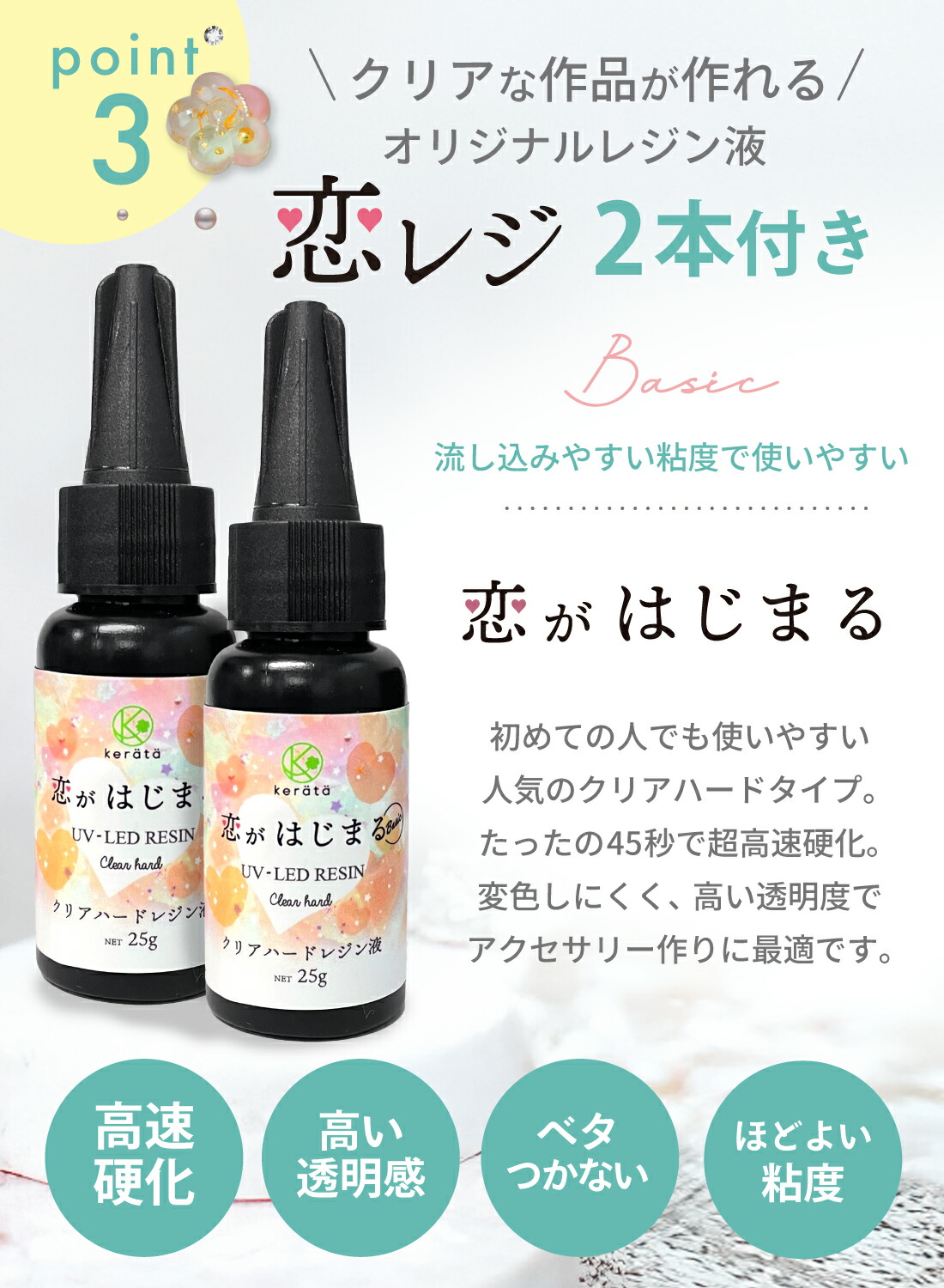 25％オフ】(ケラッタ) レジン セット スターターキット uv 初心者