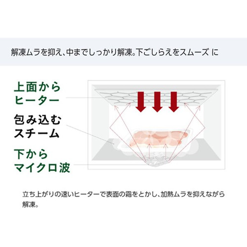 高速配送 パナソニック 電子レンジ オーブンレンジ Ne Bs657 K Bistroビストロ 1段調理タイプ 26l ブラック スチーム 50 Off Www Trailconnections Com