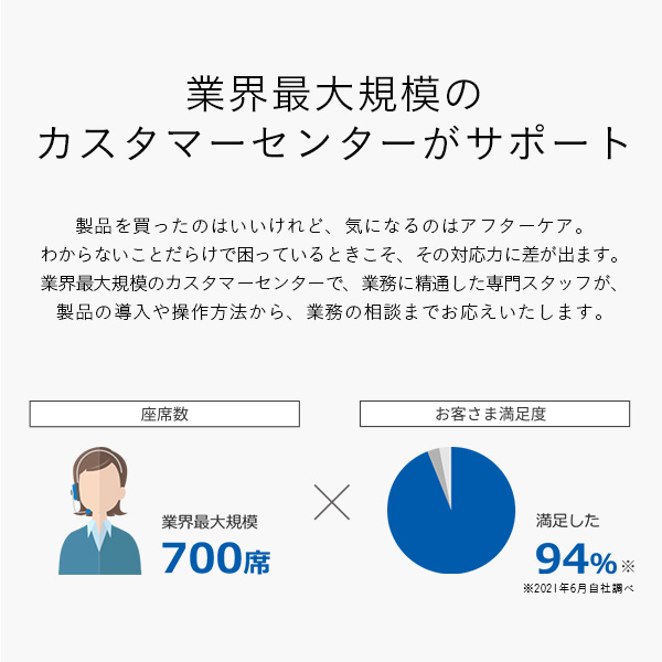 大人気新品 弥生 弥生会計 22 プロフェッショナル 通常版 消費税法改正対応 YRAR0001 whitesforracialequity.org