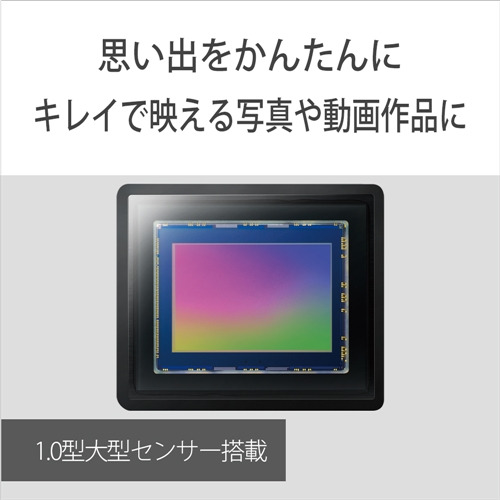 ソニー ZV-1M2B VLOGCAM ZV-1 II Vlog撮影向けデジタルカメラ ブラック