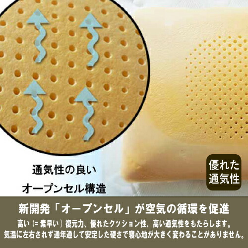 大塚家具 枕「グランピロー」高反発ウレタン+ポリエステル ロー 大塚家具 枕「グランピロー」高反発ウレタン+ポリエステル ロー