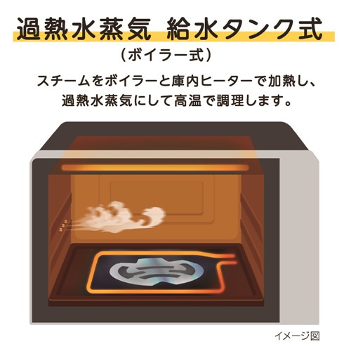 日立MRO-S23YC過熱水蒸気オーブンレンジヤマダ50周年モデル23Lホワイト