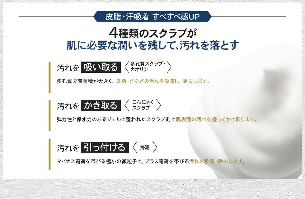 楽天市場 山田養蜂場 Mr Propolis ディープウォッシュ 100gミスタープロポリス メンズスキンケア 男性化粧品 ミスター メンズ メンズコスメ 洗顔 加齢臭 男性用 Bee For Men 洗顔フォーム ウォッシングフォーム さっぱり 皮脂 汚れ すっきり 御中元 お中元 山田養蜂