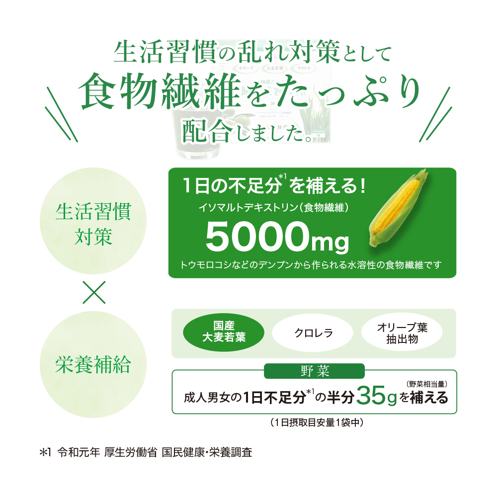 山田養蜂場】【送料無料】食物繊維たっぷりの健康美容青汁 (9.45