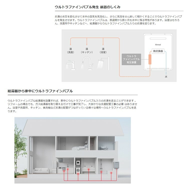 適当な価格 リンナイ RUX-UE2406W ガス給湯器 台所リモコンセットMC