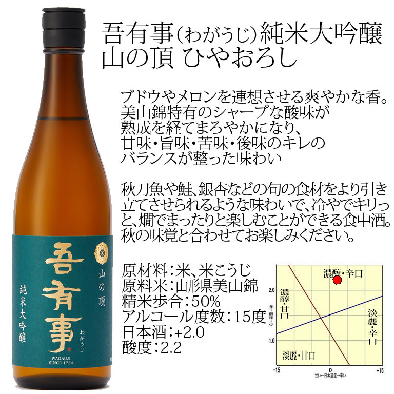 楽天市場 奥羽自慢 吾有事 わがうじ 純米大吟醸 山の頂 ひやおろし 720ml 山形 日本酒 地酒 まるごと山形