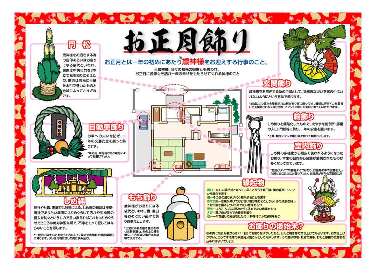 楽天市場 お正月飾り 新春飾り 富貴 しめ飾り 玄関飾り リース しめ縄 アレンジリース 年末年始 日本 伝統 文化 大掃除 迎春 お正月飾り お盆用品の山一商店