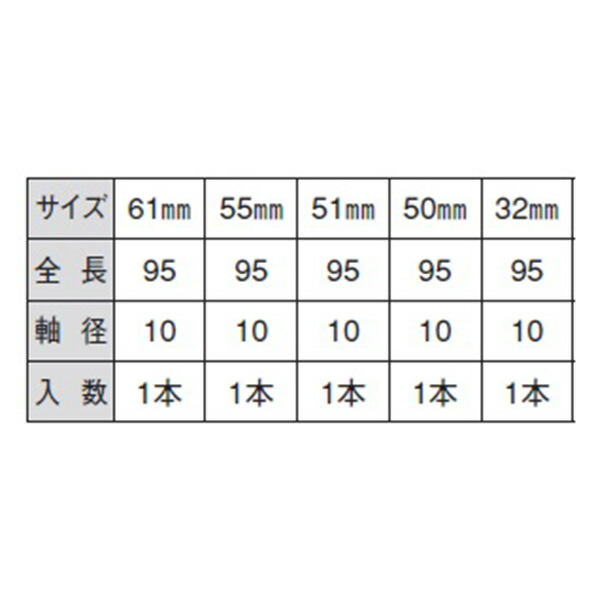 最大46%OFFクーポン 襖用きり YN-15 55mm qdtek.vn