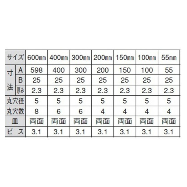 プレゼントを選ぼう！ 三価ユニ YS-65 ロングアングル 鉄 300mm 木材・建築資材・設備