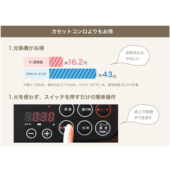 メーカー包装済 楽天市場 Ih卓上クッキングヒーター デカボタンih調理器 ホワイト Di 113 Dretec ドリテック 卓上コンロ 合羽橋 かっぱ橋 あなたの食器とキッチン グッズ 驚きの安さ Www Trailconnections Com