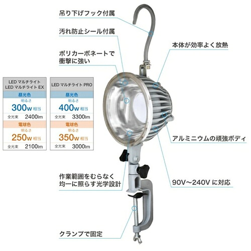 サンウェイ LEDマルチライトPro 昼光色 (LED投光器) SW-GL-030ED(5.0m)
