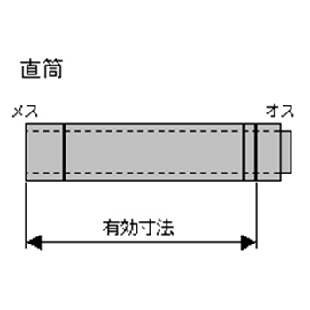 径150mm 直筒煙突セット+spbgp44.ru