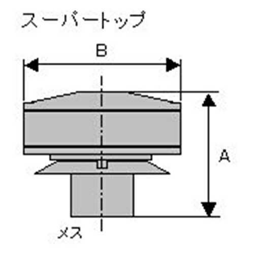 ホンマ製作所 日本製 ステンレスシングル煙突 直筒 φ120×2個 No.12042