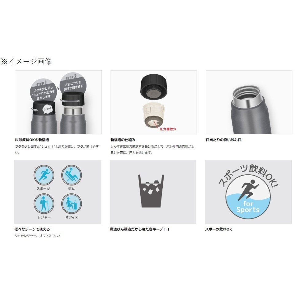 気質アップ】 THERMOS サーモス 保冷炭酸飲料ボトル 0.5L レッド 水筒 500ml 保冷専用 炭酸 魔法瓶 スポーツ飲料OK ジム  レジャー オフィス FJK-500-R qdtek.vn